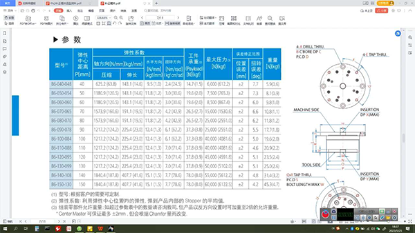 浮动压头的重量特性解析